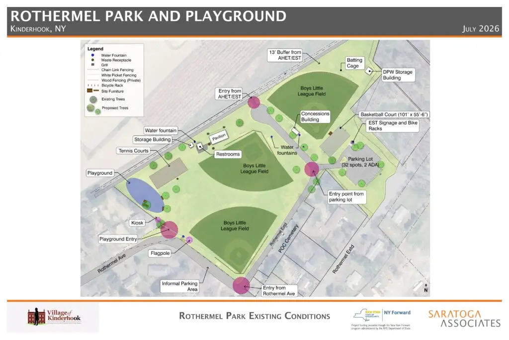An analysis diagram of the existing park conditions.