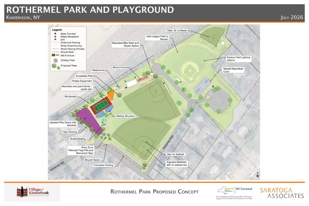 A plan of the park showing proposed improvements, including playground updates, the addition of misting stations and fitness equipment, and updated parking