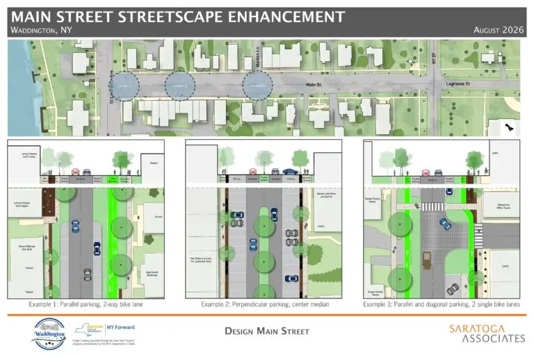 A map view of Main Street, with three example designs that would fit in the corridor.