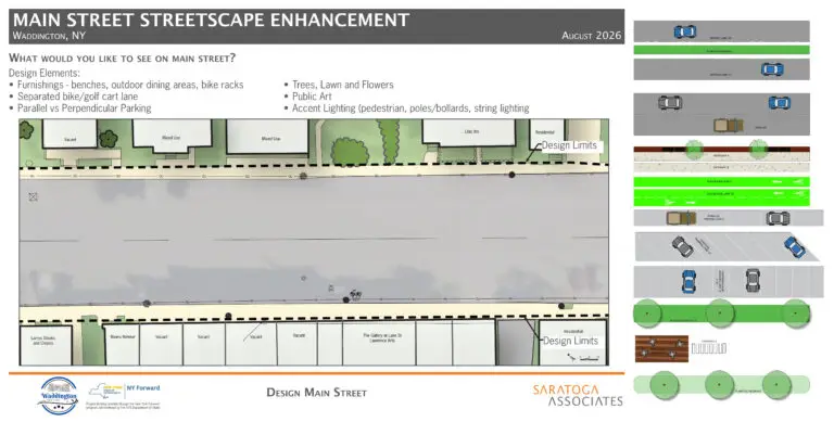 Attendees were able to arrange the pieces shown to see what would fit on Main Street.